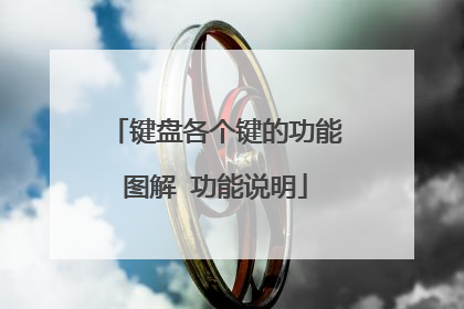键盘各个键的功能图解 功能说明
