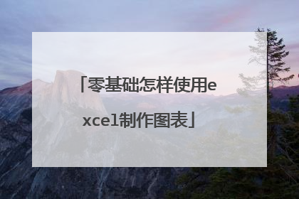 零基础怎样使用excel制作图表