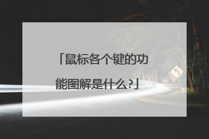 鼠标各个键的功能图解是什么?