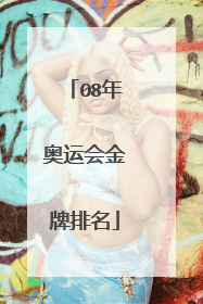 08年奥运会金牌排名