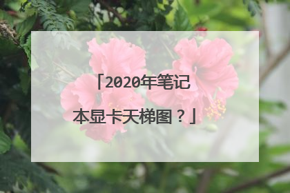 2020年笔记本显卡天梯图?