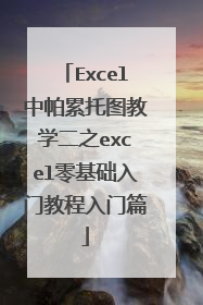 Excel中帕累托图教学二之excel零基础入门教程入门篇