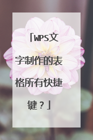 WPS文字制作的表格所有快捷键?