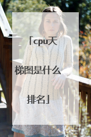 cpu天梯图是什么排名