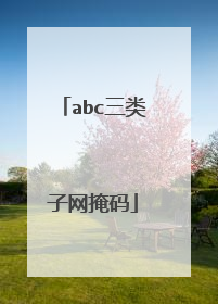 abc三类子网掩码