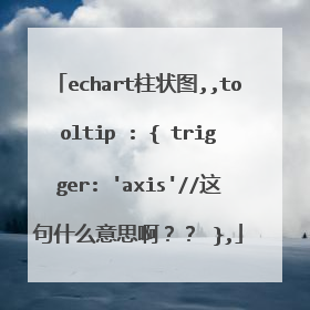echart柱状图,,tooltip : { trigger: 'axis'//这句什么意思啊？？ },