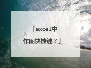 excel中作图快捷键？