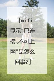 wifi显示