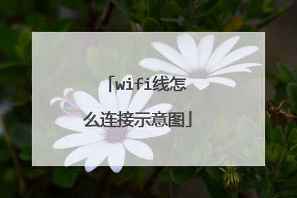 wifi线怎么连接示意图