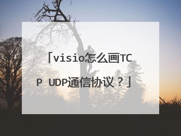 visio怎么画TCP UDP通信协议?