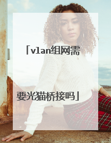vlan组网需要光猫桥接吗